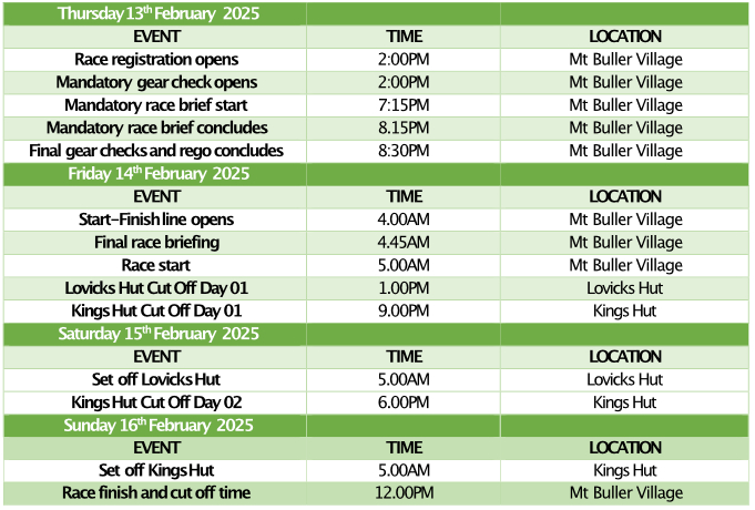 H2H Event Schedule